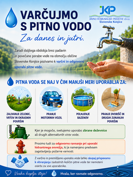 Varčevanje s pitno vodo