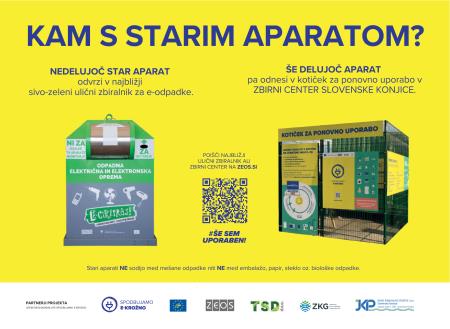 KAM S STARIM APARATOM?